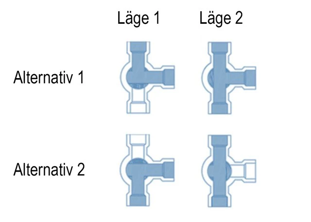 Kulventil - Bild 2