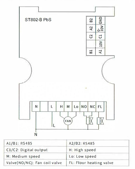 Termostat - Bild 4